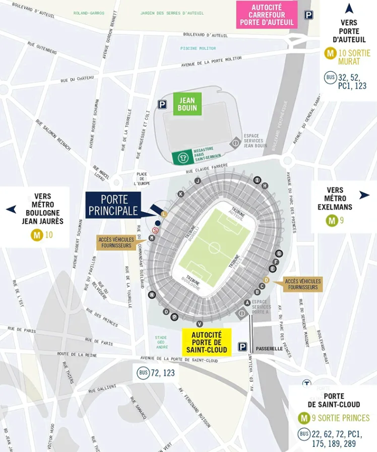 parking parc des princes jour de match