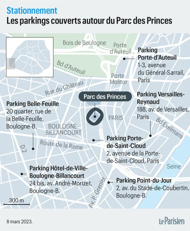 parking parc des princes prix