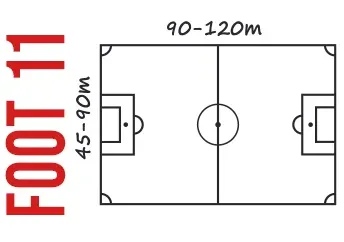 dimension terrain de foot a 11